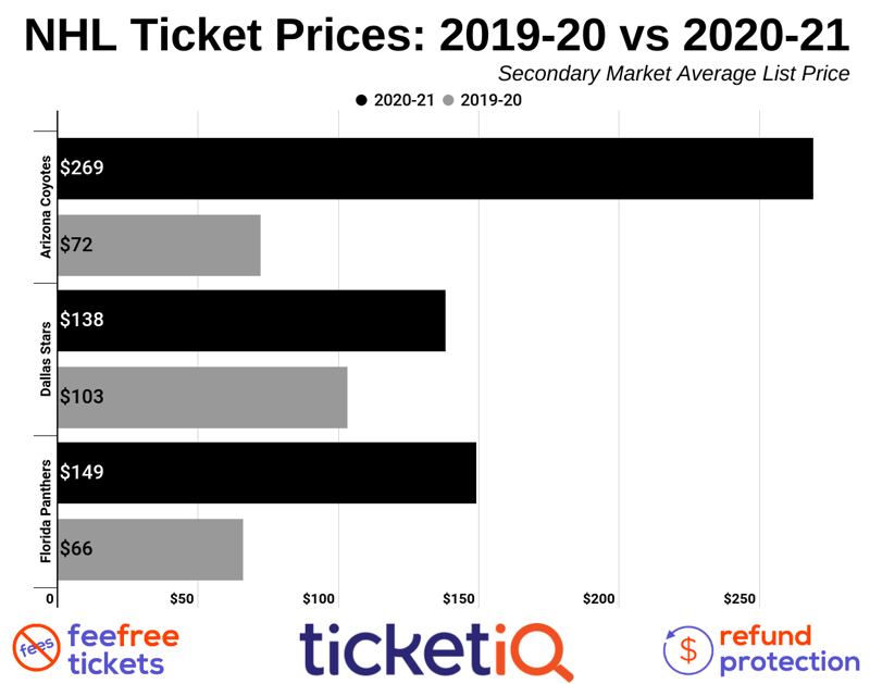 2021-nfl-playoffs (3)