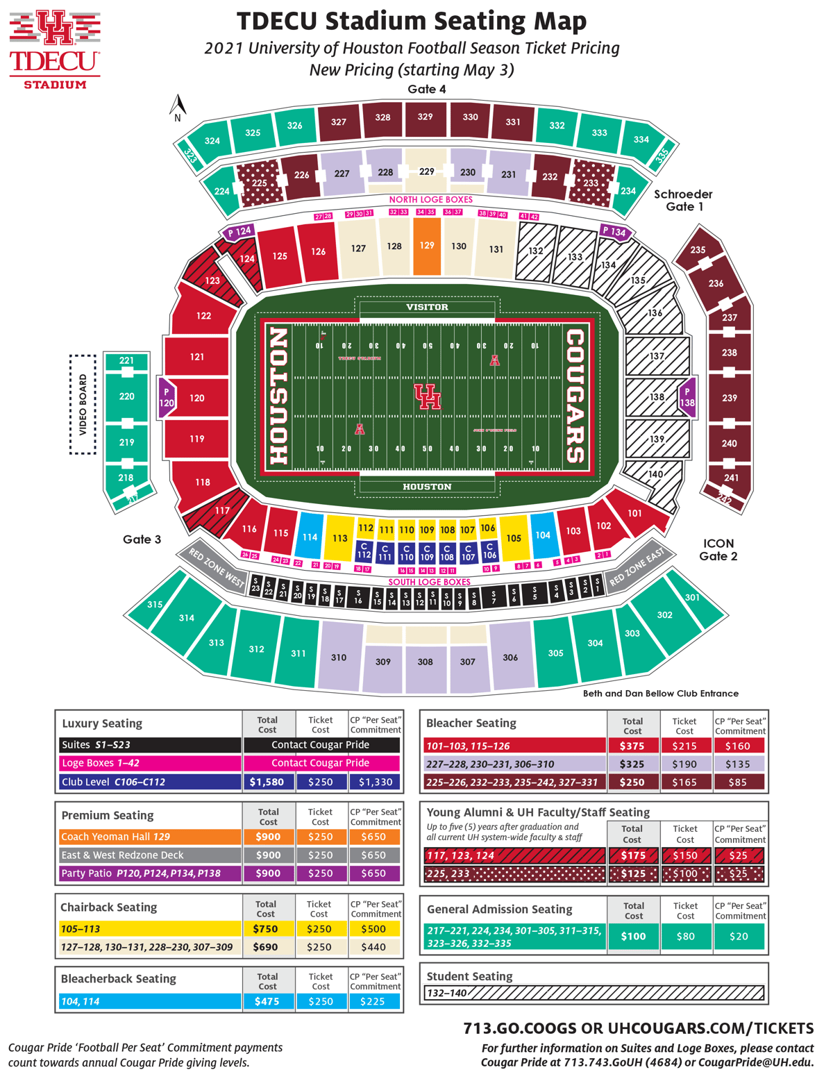 How To Find The Cheapest Houston Cougars Football Tickets + Face Value