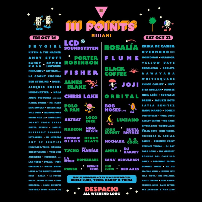 2022-iii-points-festival-lineup-poster.jpg