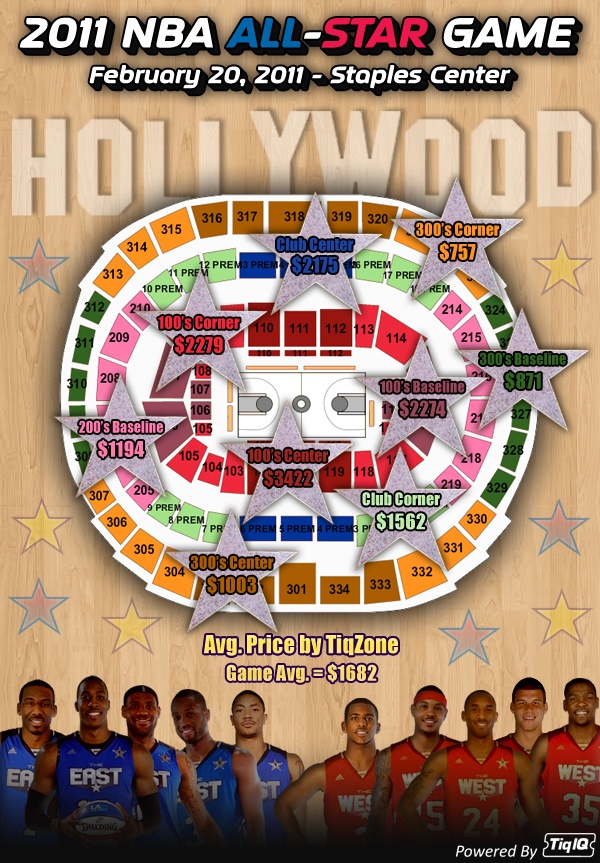 2011NBAASG