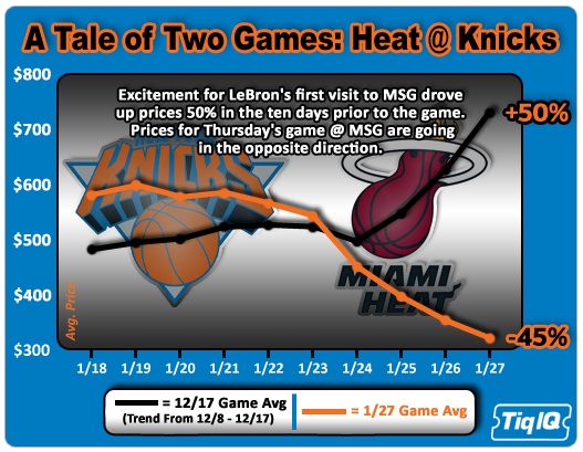 Knicks-Heat