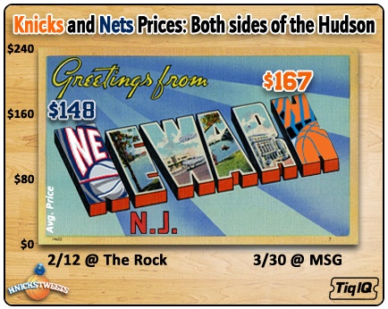 Knicks-Nets