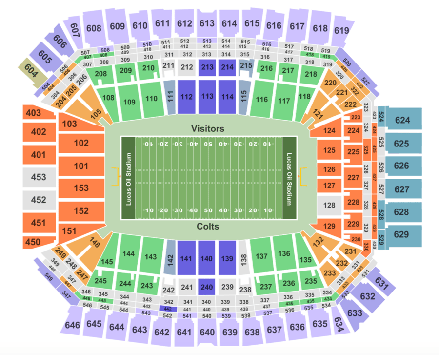 Lucas Oil Stadium Seating Chart + Section, Row and Seat Number Info