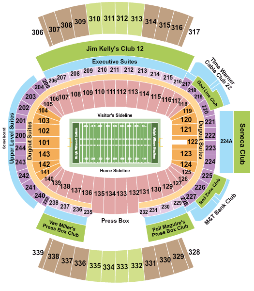 Highmark Stadium Seating Chart + Rows, Seat Numbers and Club Seats