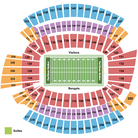 Where to Find Paycor Stadium Premium Seating and Club Options