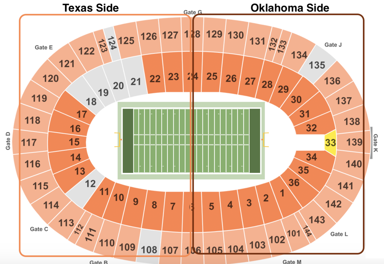 Where To Find The Cheapest Red River Showdown Tickets