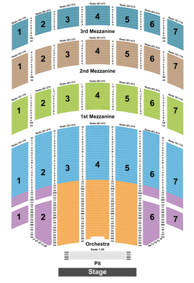 Radio City Music Hall Seating Chart