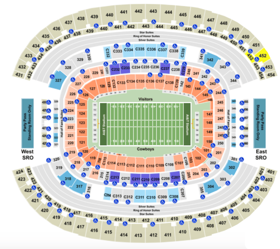 Where to Find AT&T Stadium Premium Seating and Club Options