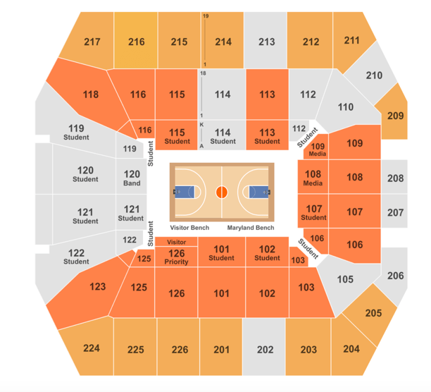 How To Find The Cheapest Maryland Basketball Tickets + Face Value Options