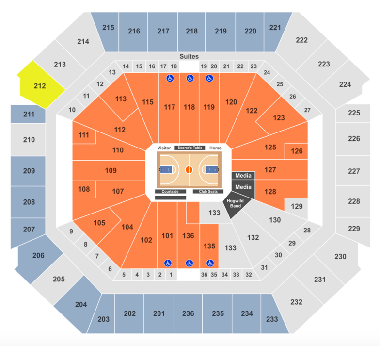 How To Find The Cheapest Arkansas Basketball Tickets + Face Value Options