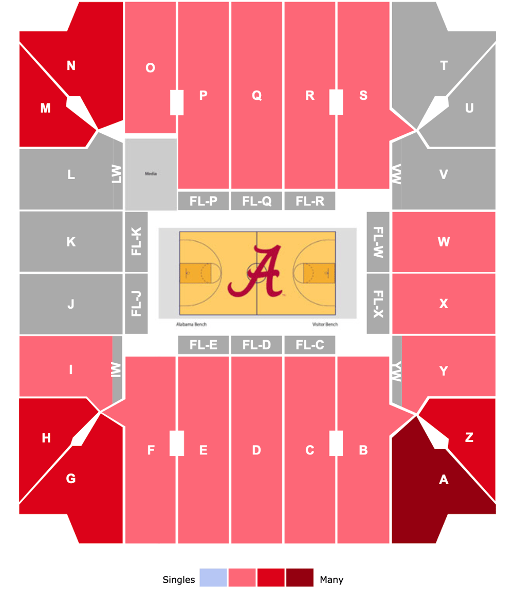 Top Tips for Scoring Alabama Basketball Tickets