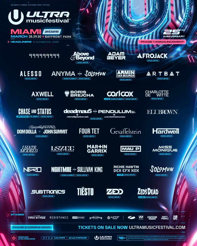 Ultra-Music-Festival-2025-lineup-poster.jpg