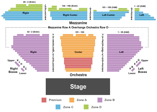 WintergardenTheatre-NewYork-_EndStage-IntZone-LEFT_2018-09-14_2018-09-14_0922_SVGC_tn