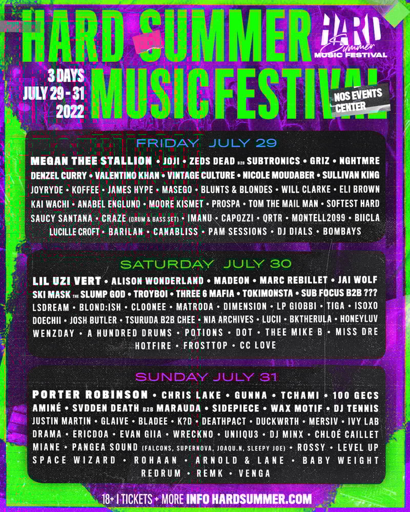 Hard Summer Festival lineup - 2022