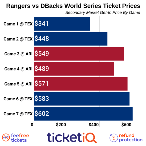 mlb-playoffs-2023-5