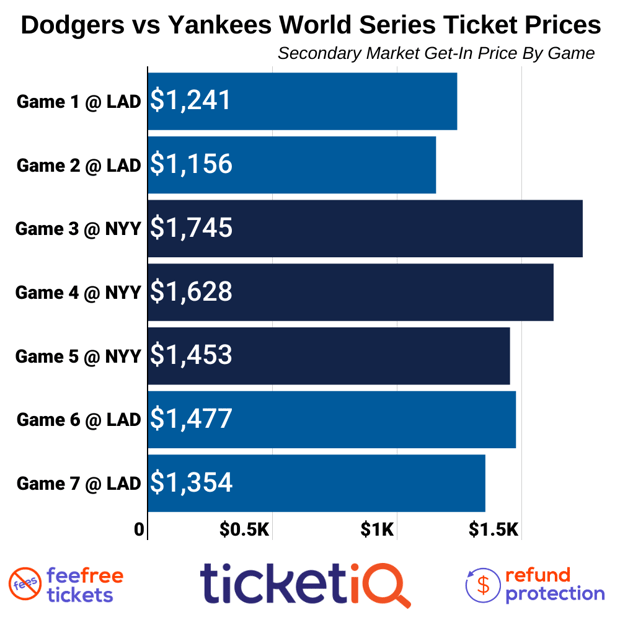 mlb-playoffs-2023-6