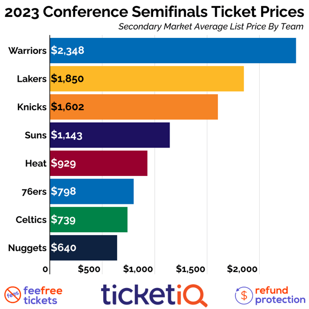 nba-playoff-2023-11