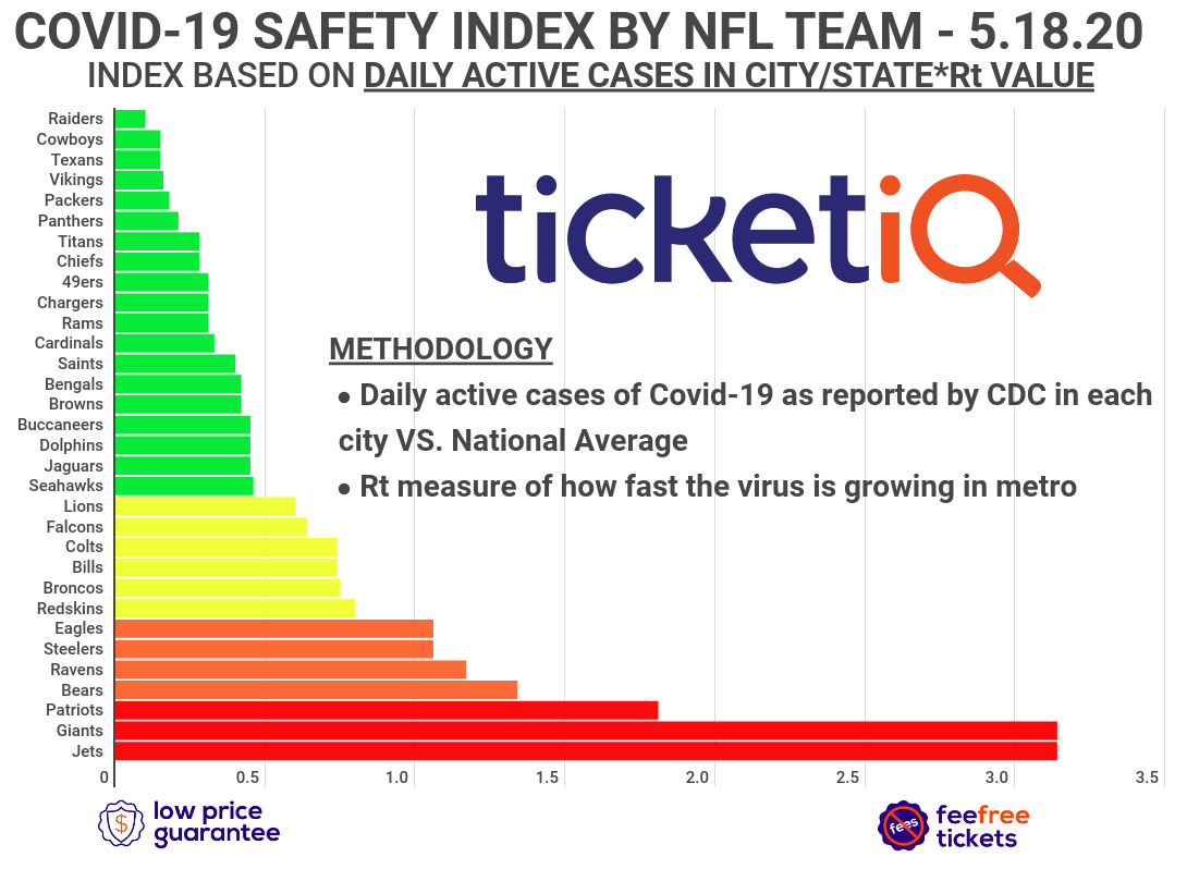 How To Find The Cheapest Pittsburgh Steelers Tickets + Face Price Options