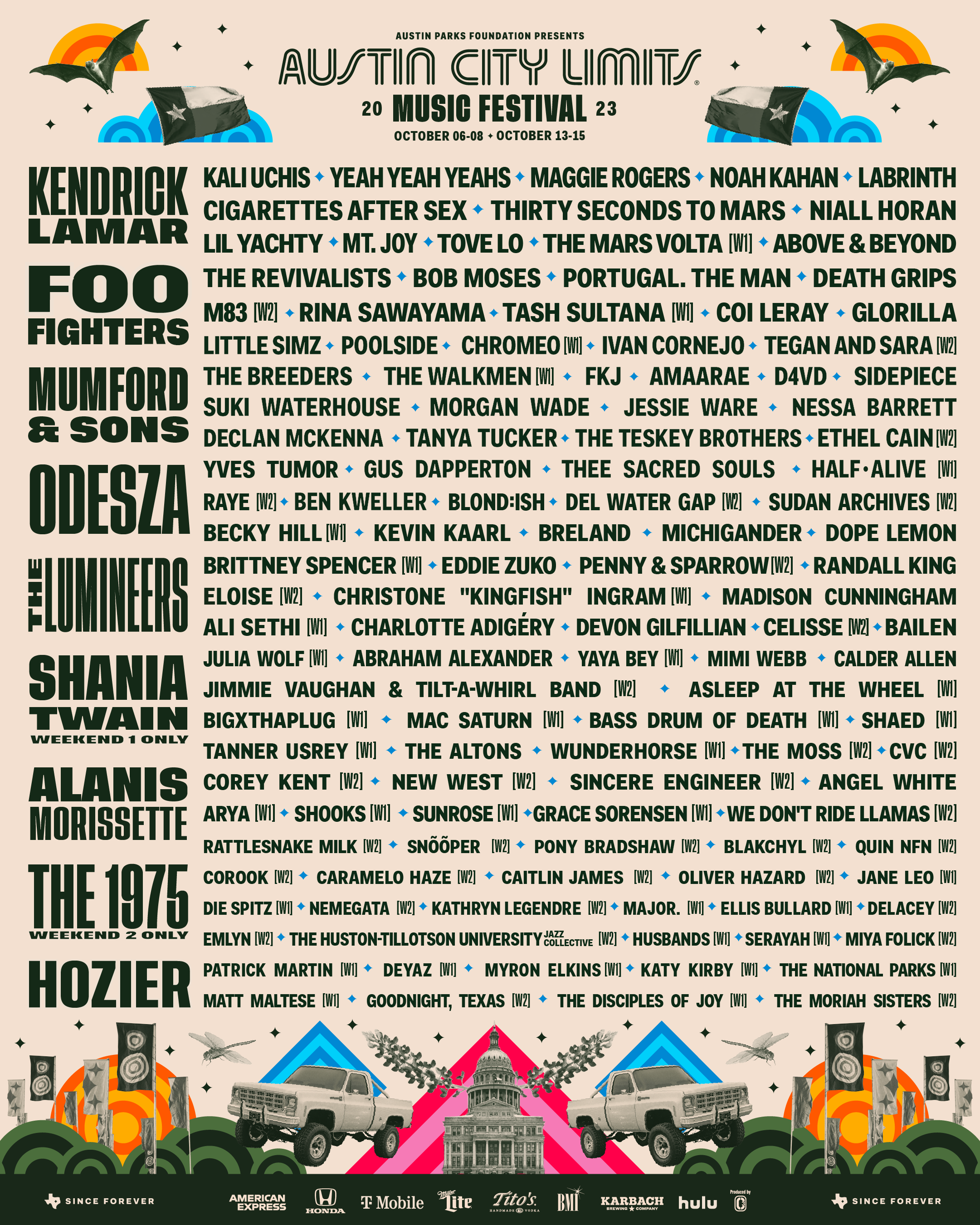 Where to Find Cheap Austin City Limits (ACL) Tickets + 2023 Lineup