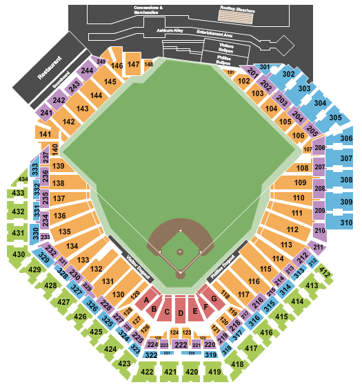 Section 212 at Citizens Bank Park 