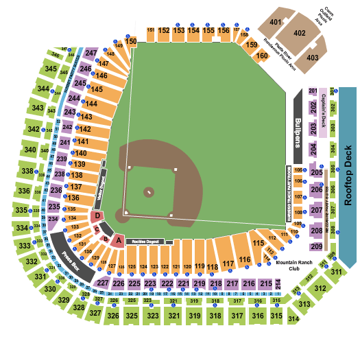 Coors Field Seating Chart+ Rows, Seats and Club Seats