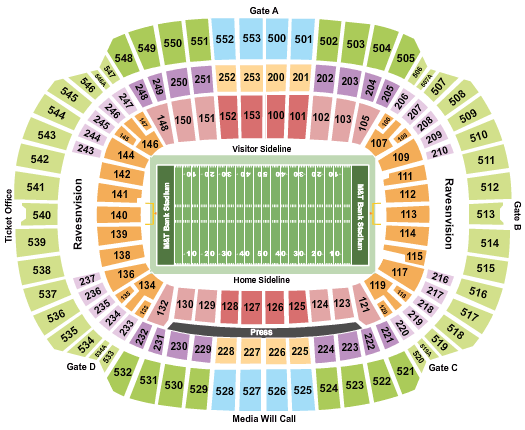 Us Bank Stadium Seating Chart Rows