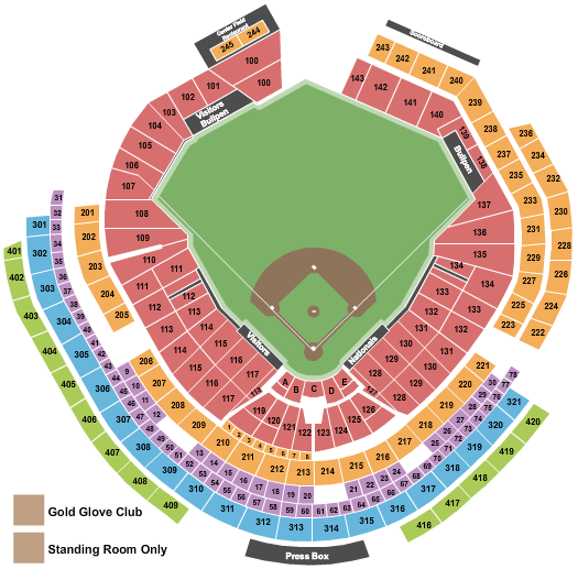 one direction nationals park seating chart