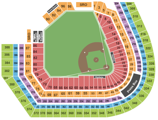 Camden Yards Seating Chart Rows