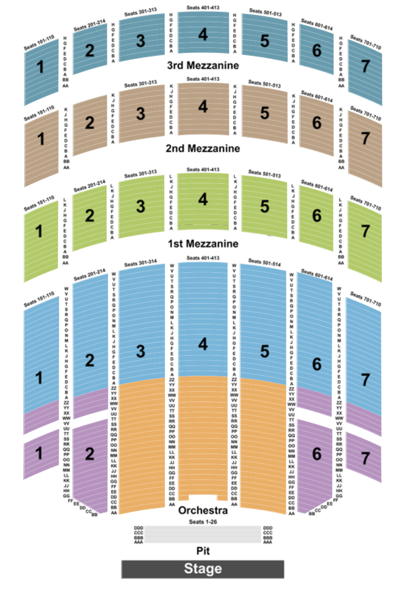 Radio City Music Hall Seating Chart First Mezzanine