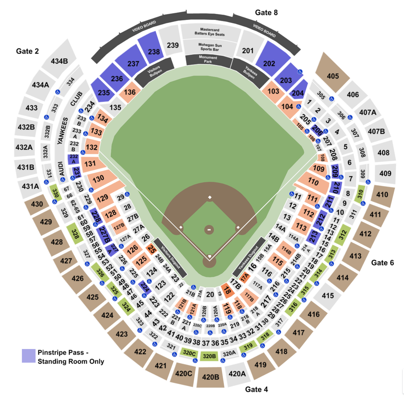 Shaded and Covered Seating at Yankee Stadium 