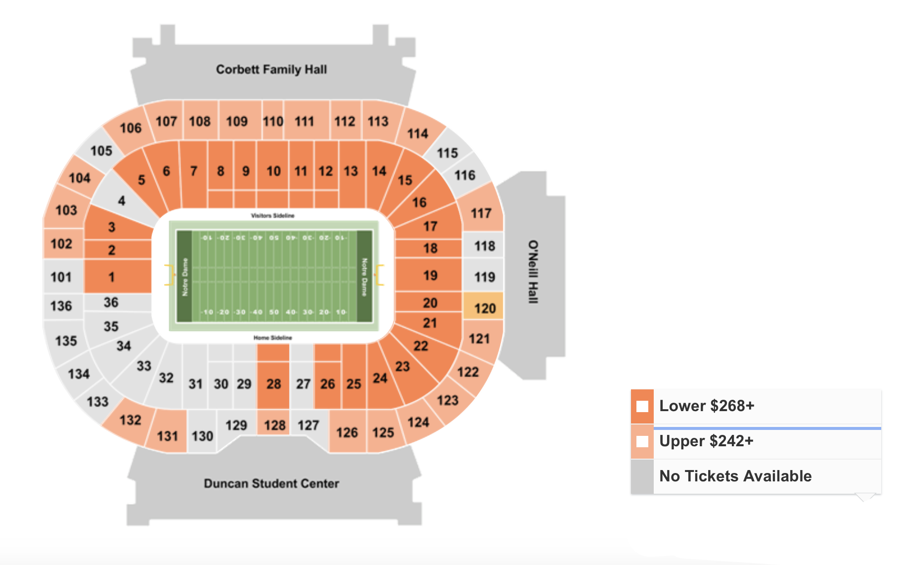 How To Find The Cheapest Notre Dame vs USC Football Tickets + Face Value Options