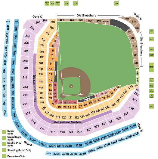 Chicago Cubs: Best Seats at Wrigley Field - SeatGeek - TBA